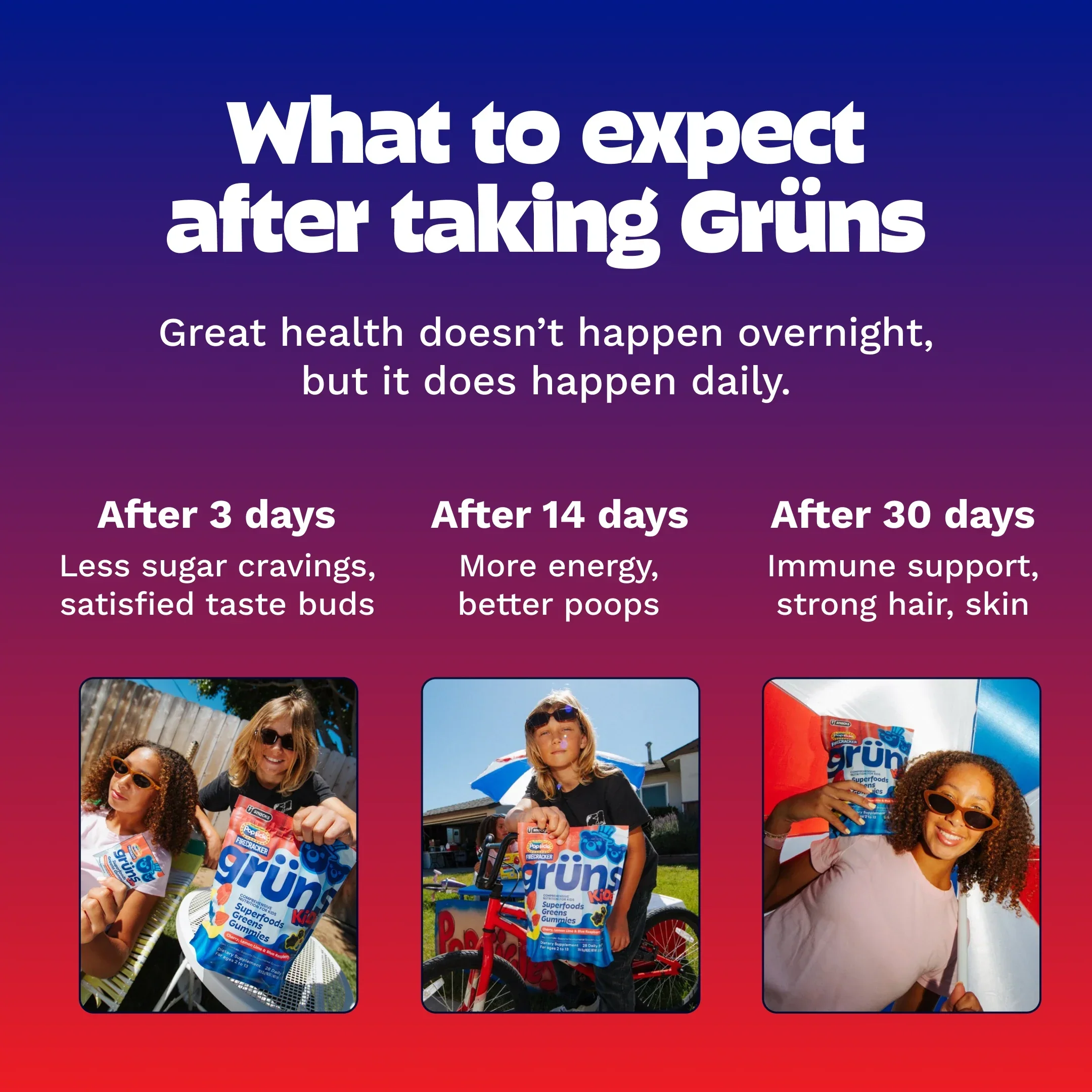 Popsicle® Firecracker Grüns Kids - Gummies for Modern Wellness