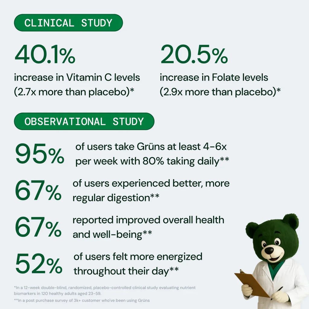Grüns - Greens That Keep It Simple