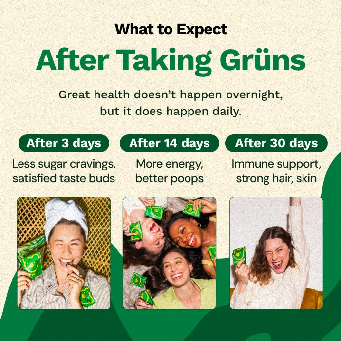 Mother's Day Bundle - Adults + Kids - Chewable Nutrition for Every Day